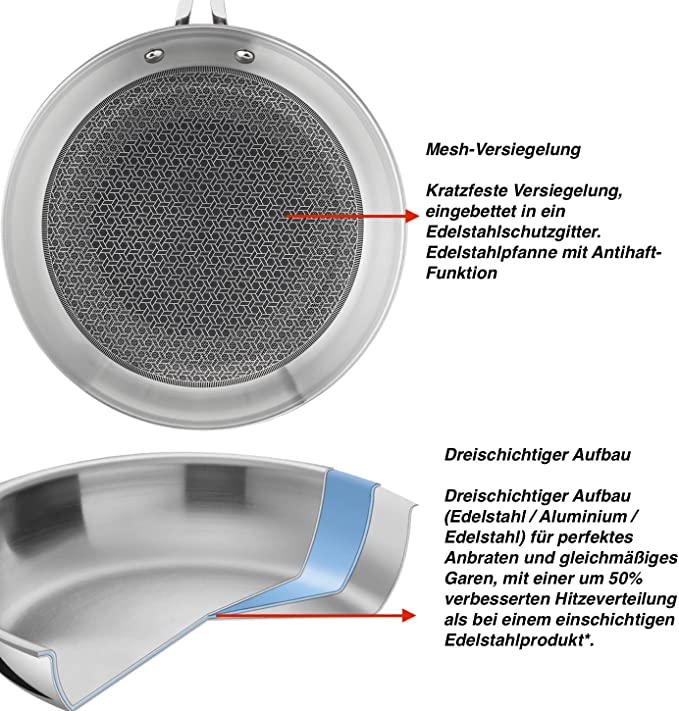 Tefal Pfannenset Eternal Mesh Edelstahl kratzfest 24 28cm + Pfannenwender - techniktrends